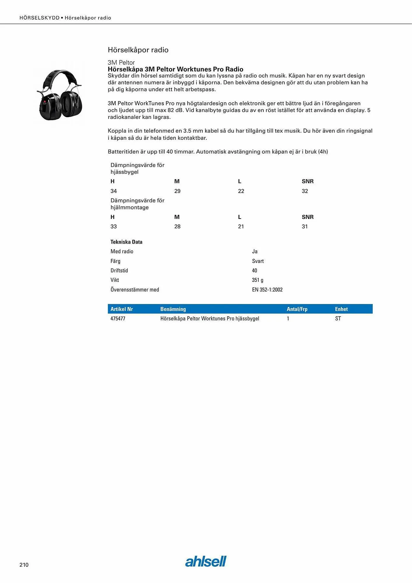 Ahlsell reklamblad från 6 september till 4 november 2023 - Reklamblad sidor 224