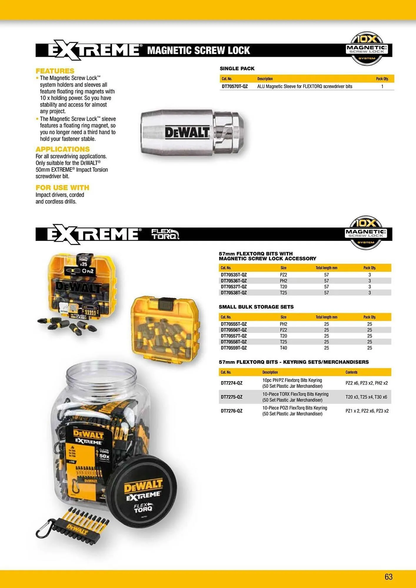 Dewalt reklamblad från 9 oktober till 18 oktober 2025 - Reklamblad sidor 63