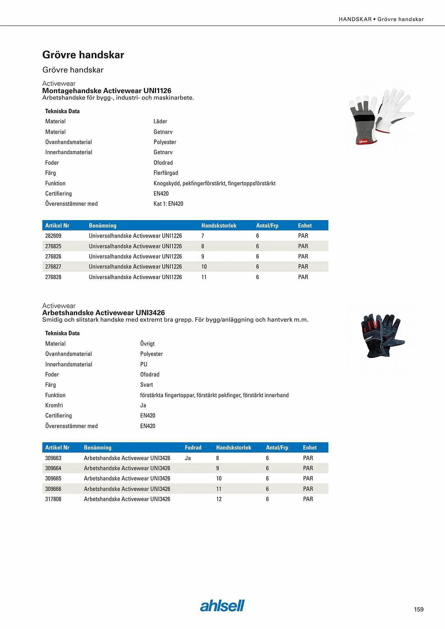 Ahlsell reklamblad från 6 september till 4 november 2023 - Reklamblad sidor 173