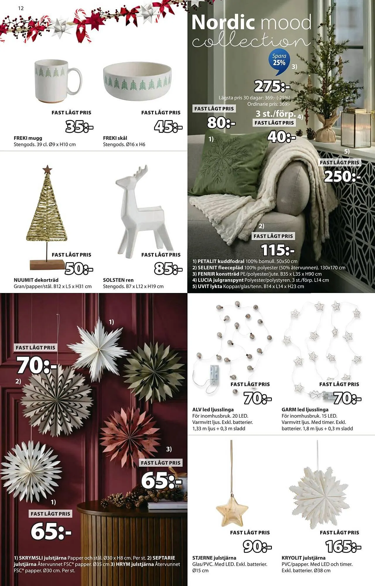 JYSK reklamblad från 3 november till 16 november 2025 - Reklamblad sidor 12