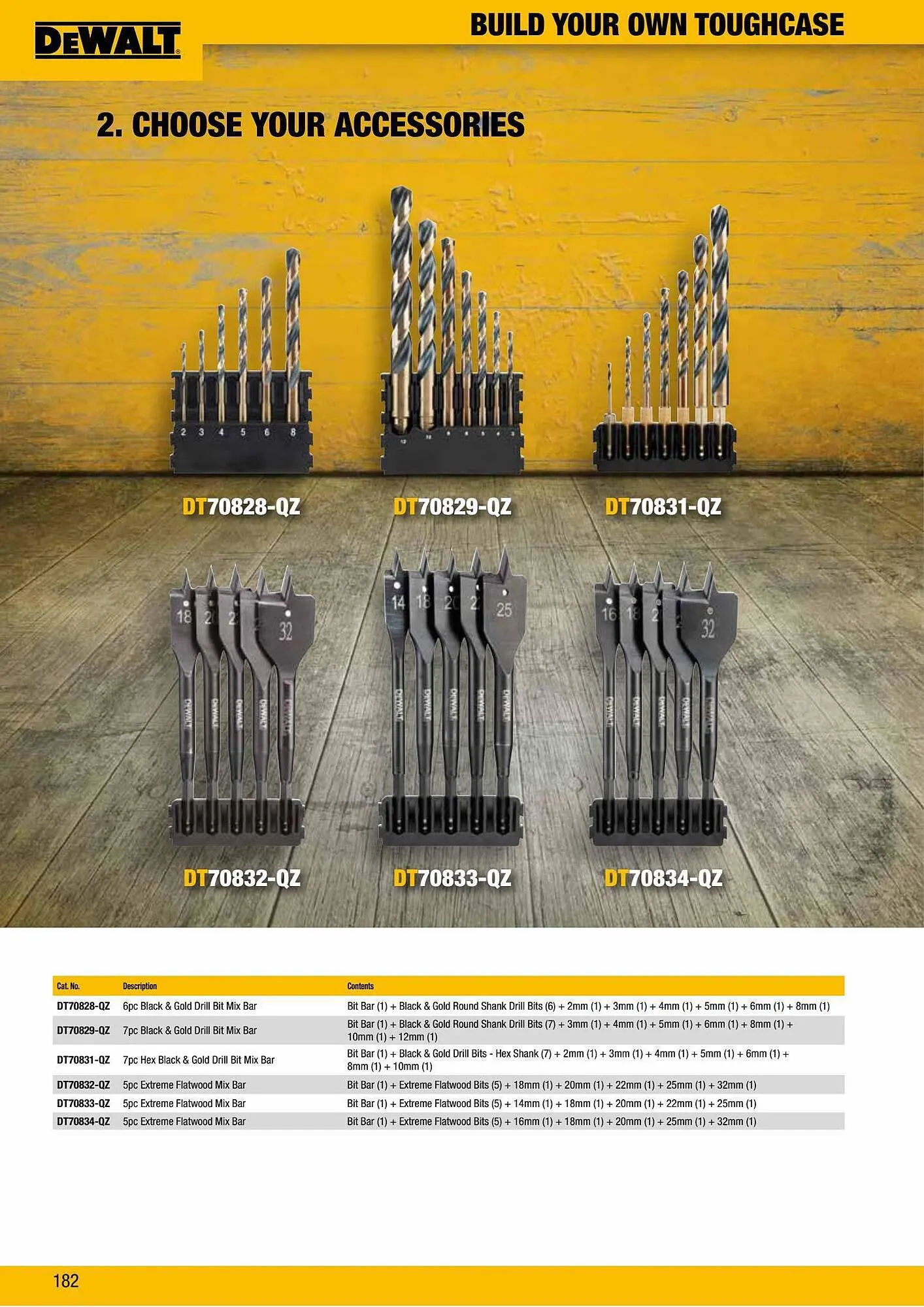 Dewalt reklamblad från 2 oktober till 2 oktober 2023 - Reklamblad sidor 182