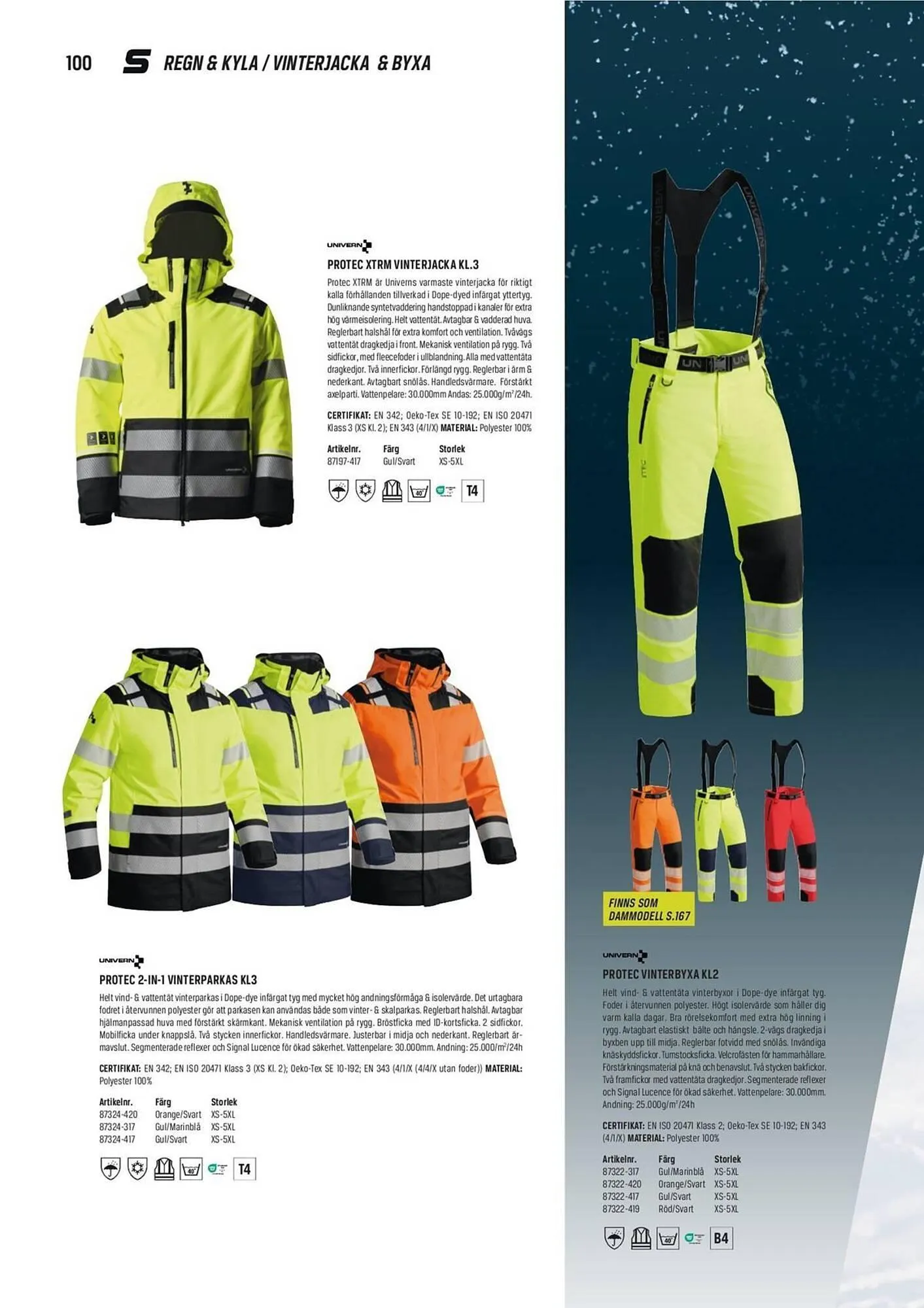 Swedol reklamblad från 30 januari till 31 december 2026 - Reklamblad sidor 100