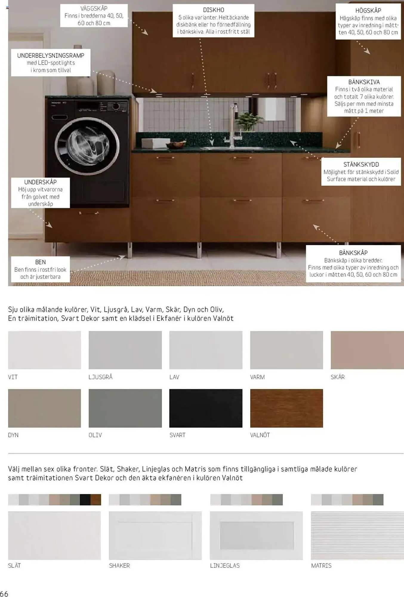 Bauhaus reklamblad från 25 augusti till 31 december 2026 - Reklamblad sidor 66