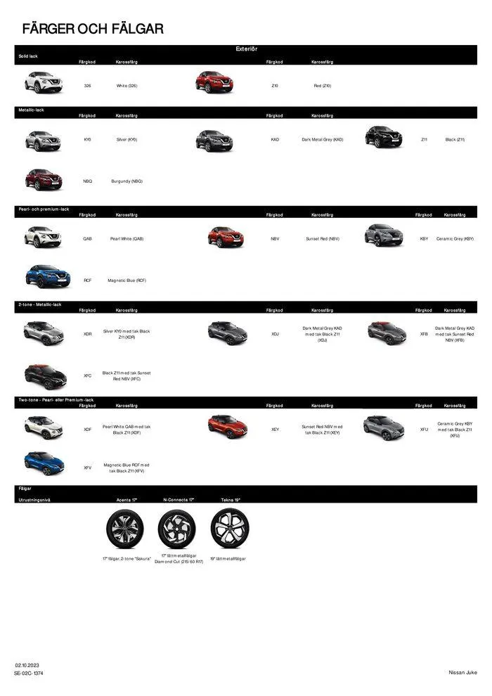 Nissan Juke från 17 oktober till 17 oktober 2024 - Reklamblad sidor 6