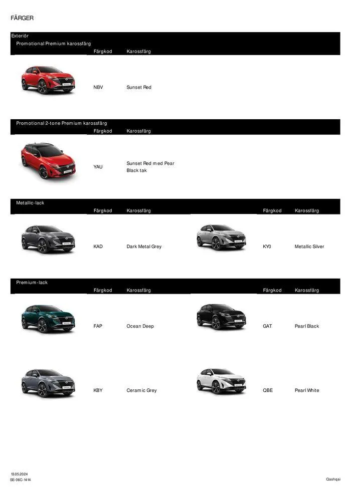 Nya Nissan Qashqai från 18 maj till 18 maj 2025 - Reklamblad sidor 7
