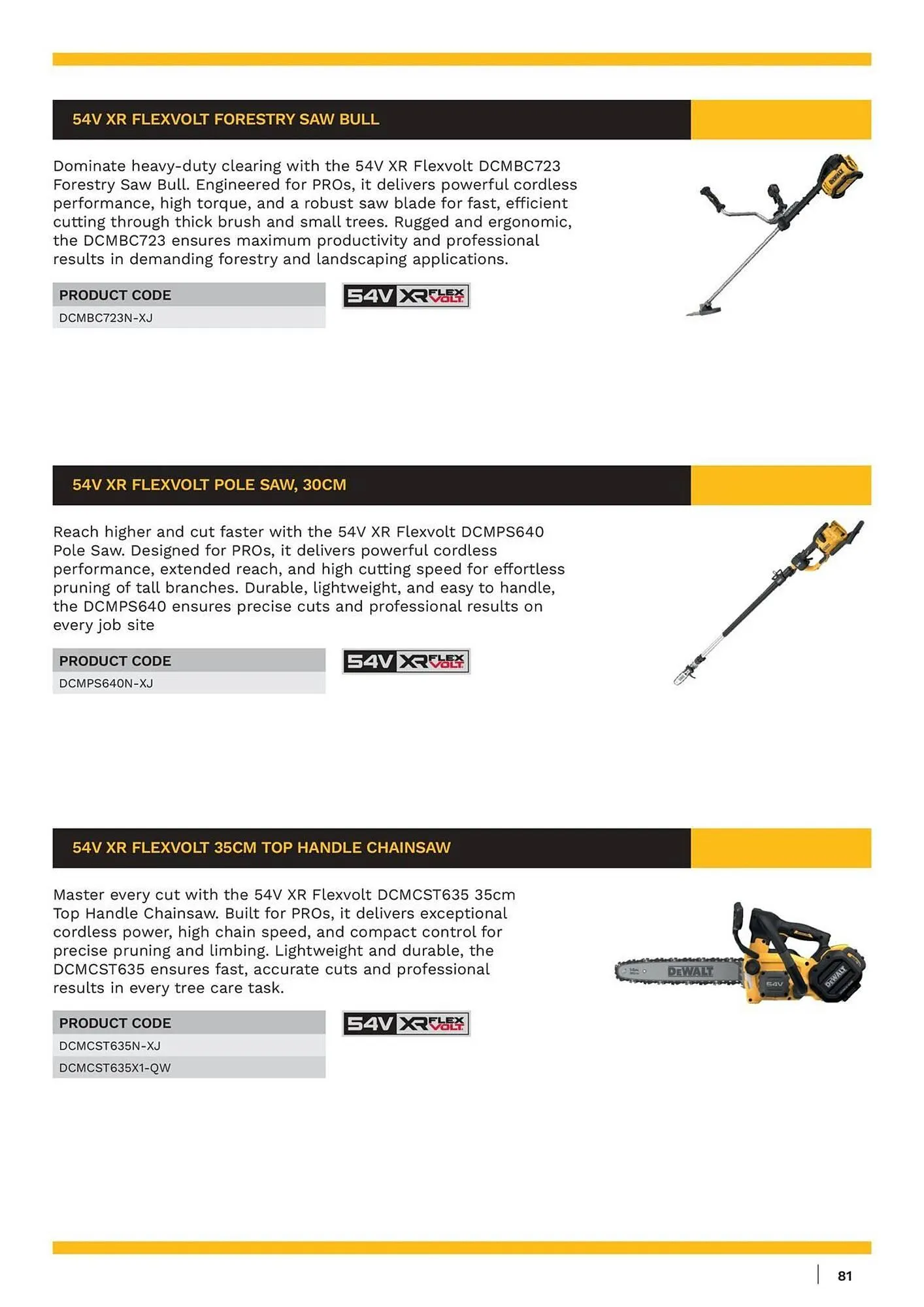 Dewalt reklamblad från 18 oktober till 1 november 2025 - Reklamblad sidor 81