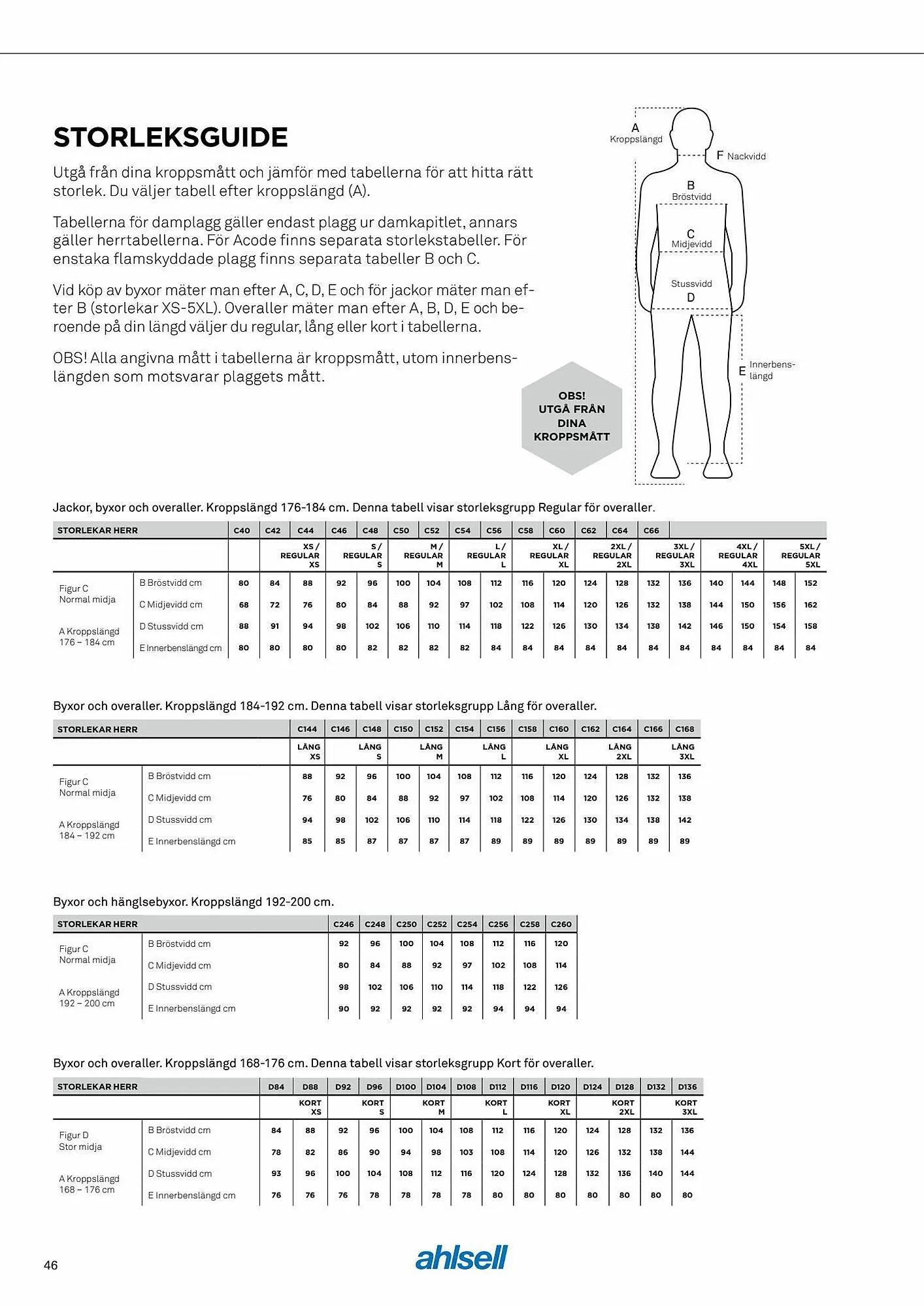 Ahlsell reklamblad från 6 september till 4 november 2023 - Reklamblad sidor 60