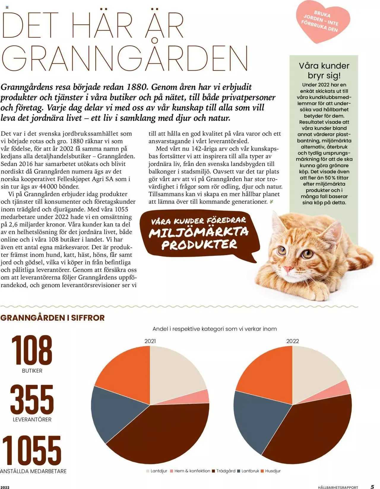 Granngården - erbjudanden från 17 april till 31 december 2023 - Reklamblad sidor 5