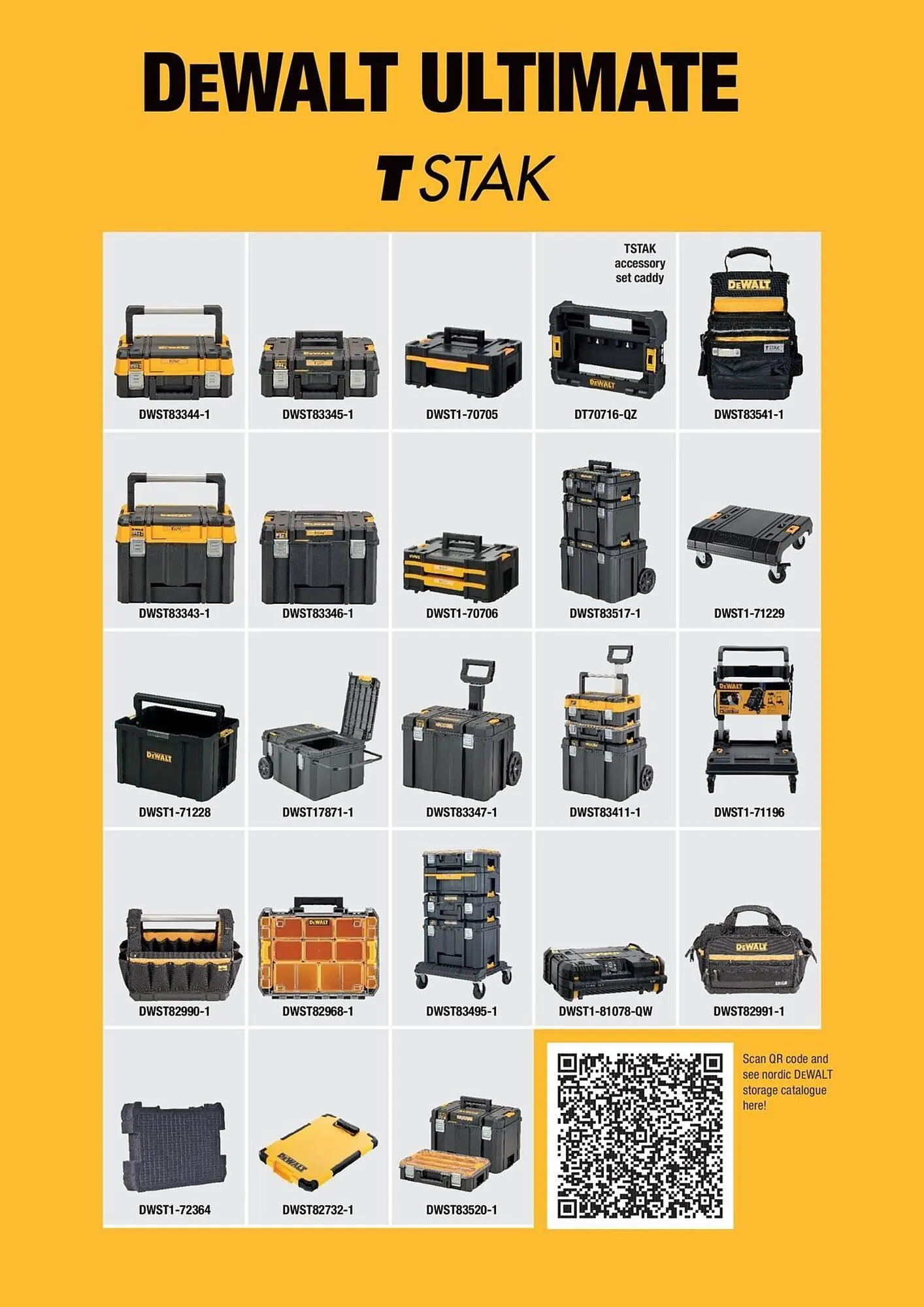 Dewalt reklamblad från 11 januari till 17 januari 2026 - Reklamblad sidor 140