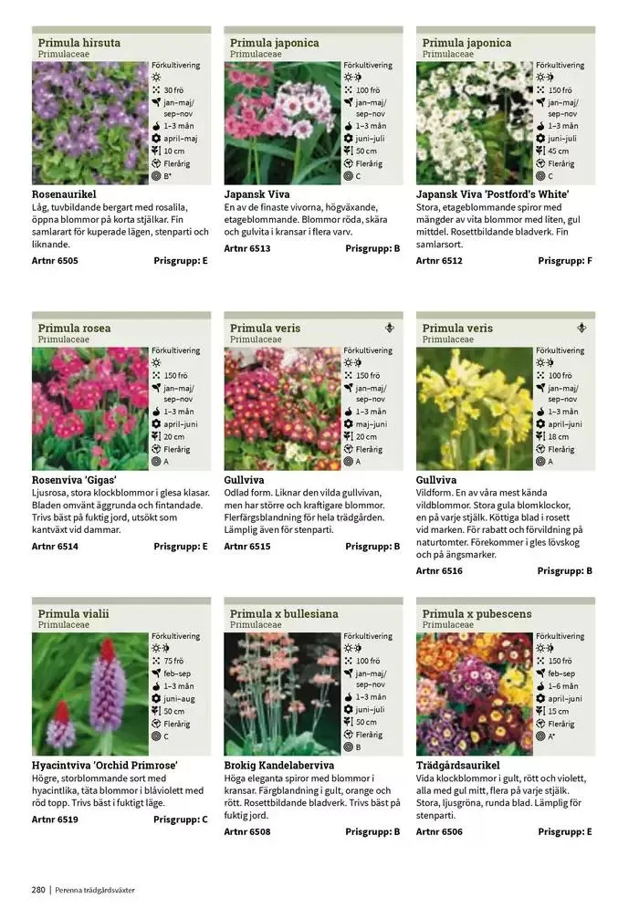 Frökatalog 2025! från 23 januari till 31 december 2025 - Reklamblad sidor 280