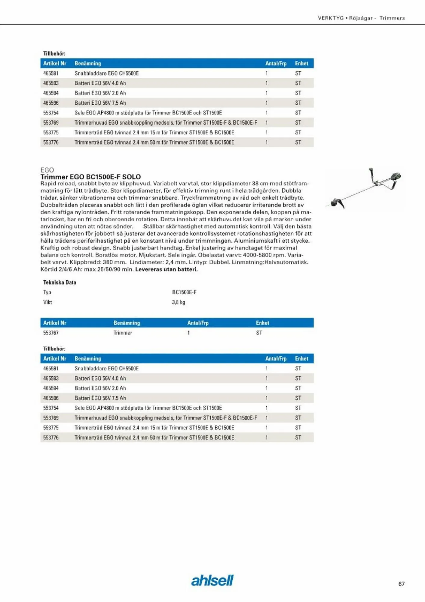 Ahlsell reklamblad från 6 september till 4 november 2023 - Reklamblad sidor 91