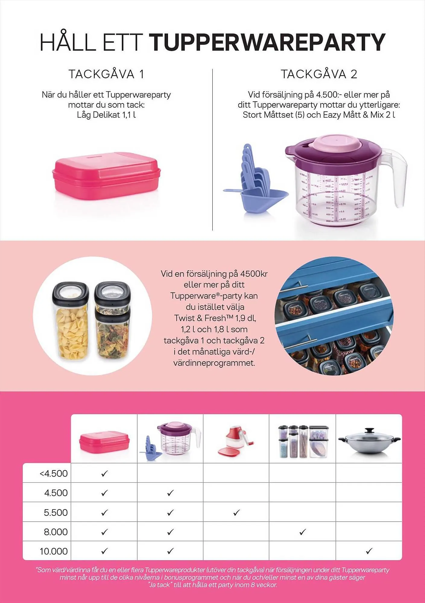 Tupperware reklamblad från 2 oktober till 31 oktober 2023 - Reklamblad sidor 10