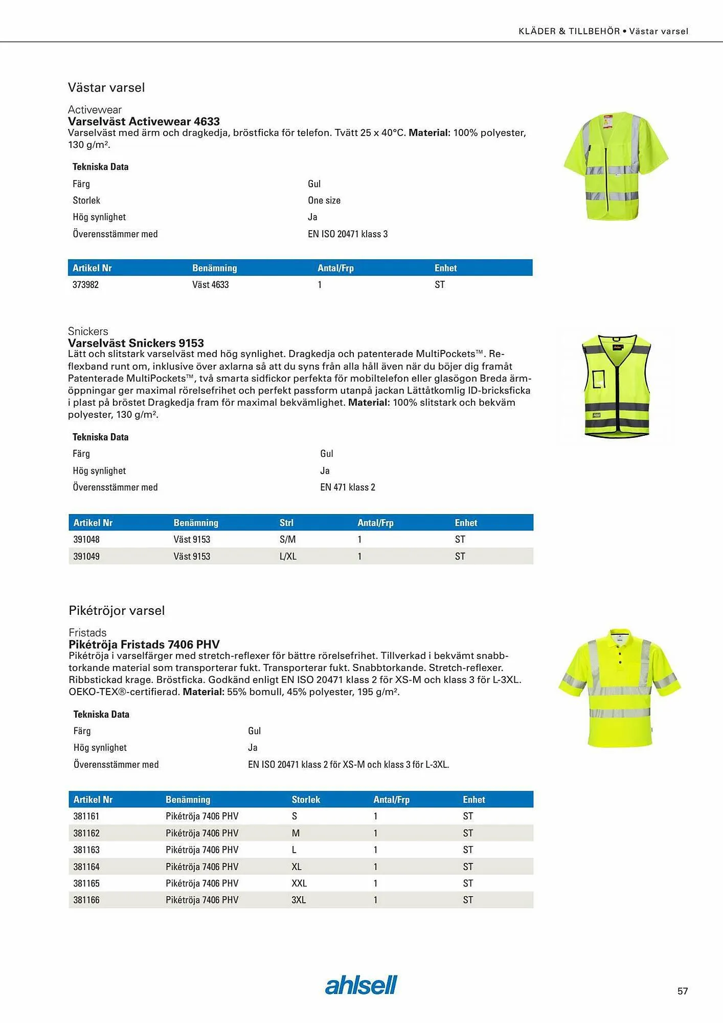 Ahlsell reklamblad från 6 september till 4 november 2023 - Reklamblad sidor 71