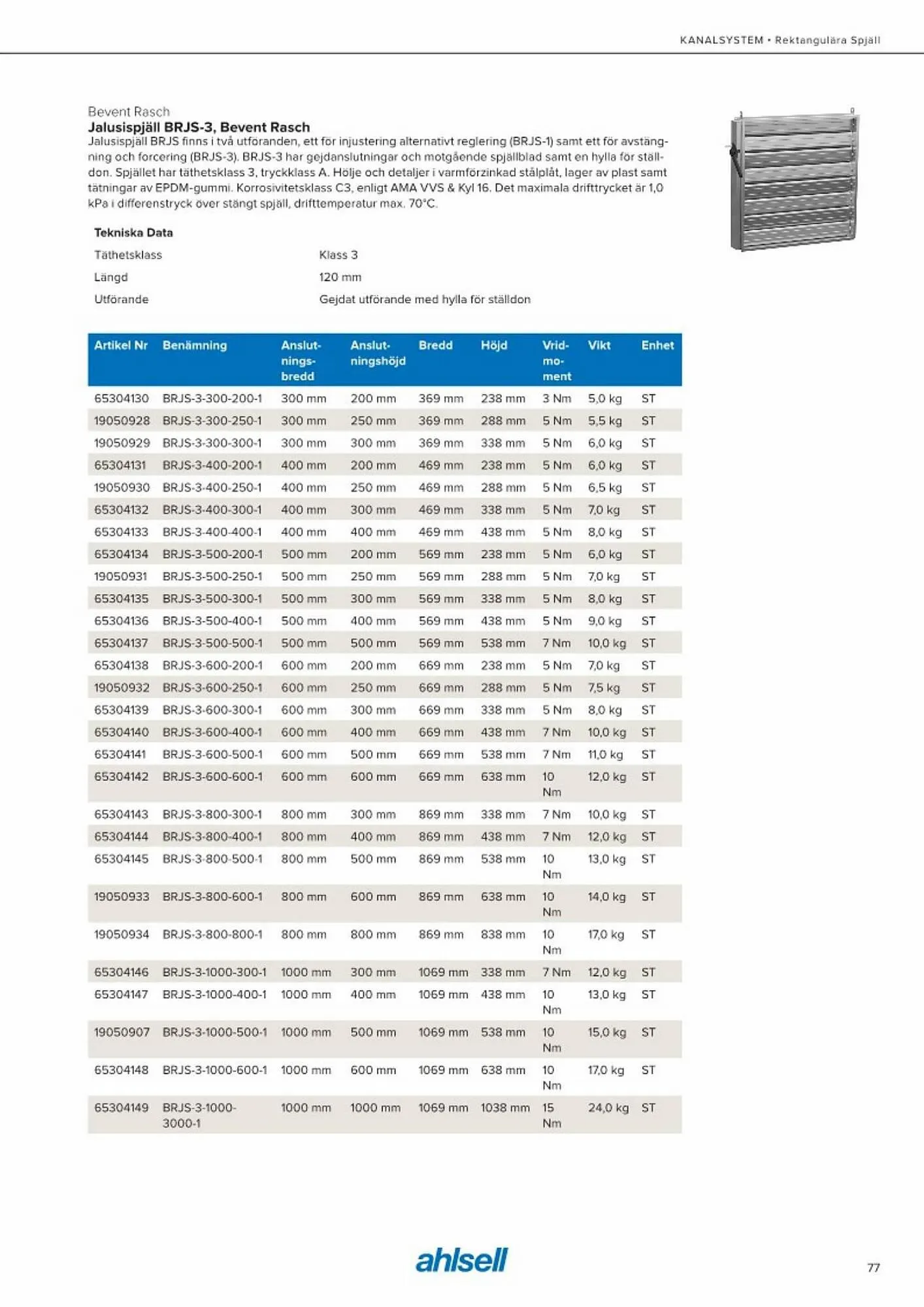 Ahlsell reklamblad från 20 maj till 15 juli 2023 - Reklamblad sidor 85