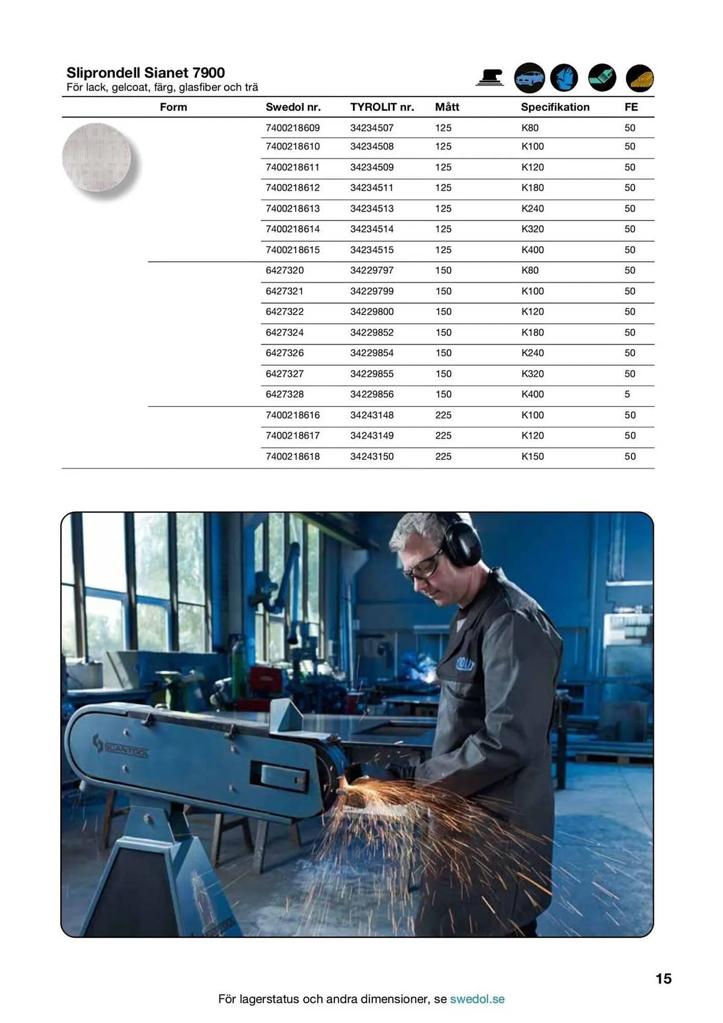 Swedol reklamblad från 5 februari till 28 februari 2026 - Reklamblad sidor 15