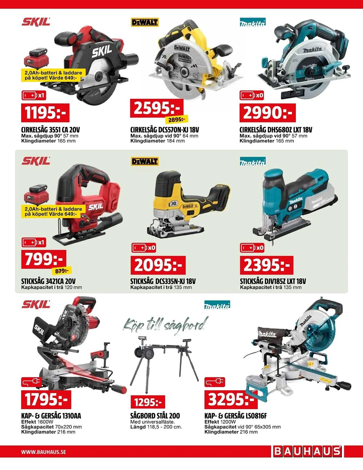 Bauhaus reklamblad från 2 februari till 15 februari 2026 - Reklamblad sidor 7