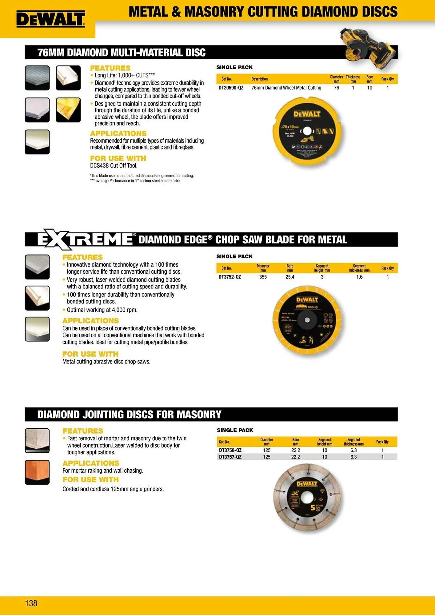 Dewalt reklamblad från 9 oktober till 18 oktober 2025 - Reklamblad sidor 138