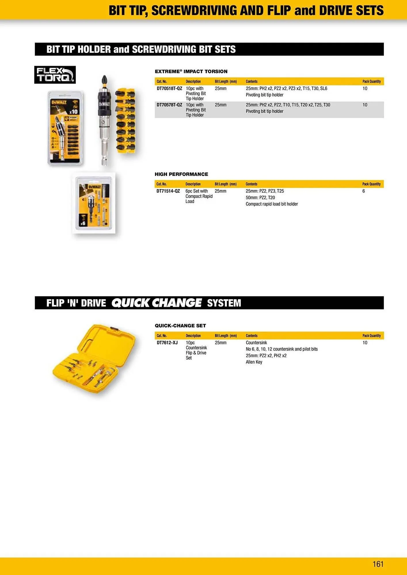 Dewalt reklamblad från 9 oktober till 18 oktober 2025 - Reklamblad sidor 161
