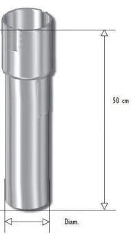 Avgasrör