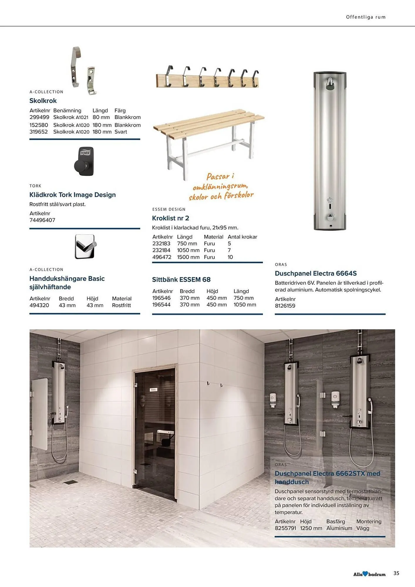 Ahlsell reklamblad från 2 oktober till 31 december 2025 - Reklamblad sidor 37