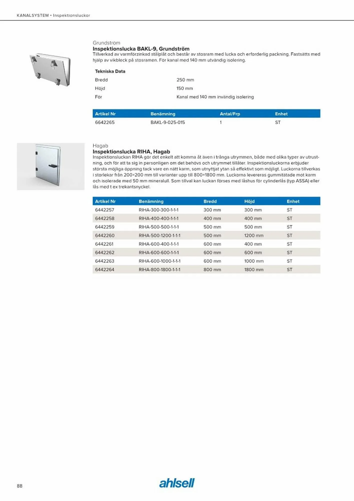Ahlsell reklamblad från 20 maj till 15 juli 2023 - Reklamblad sidor 96