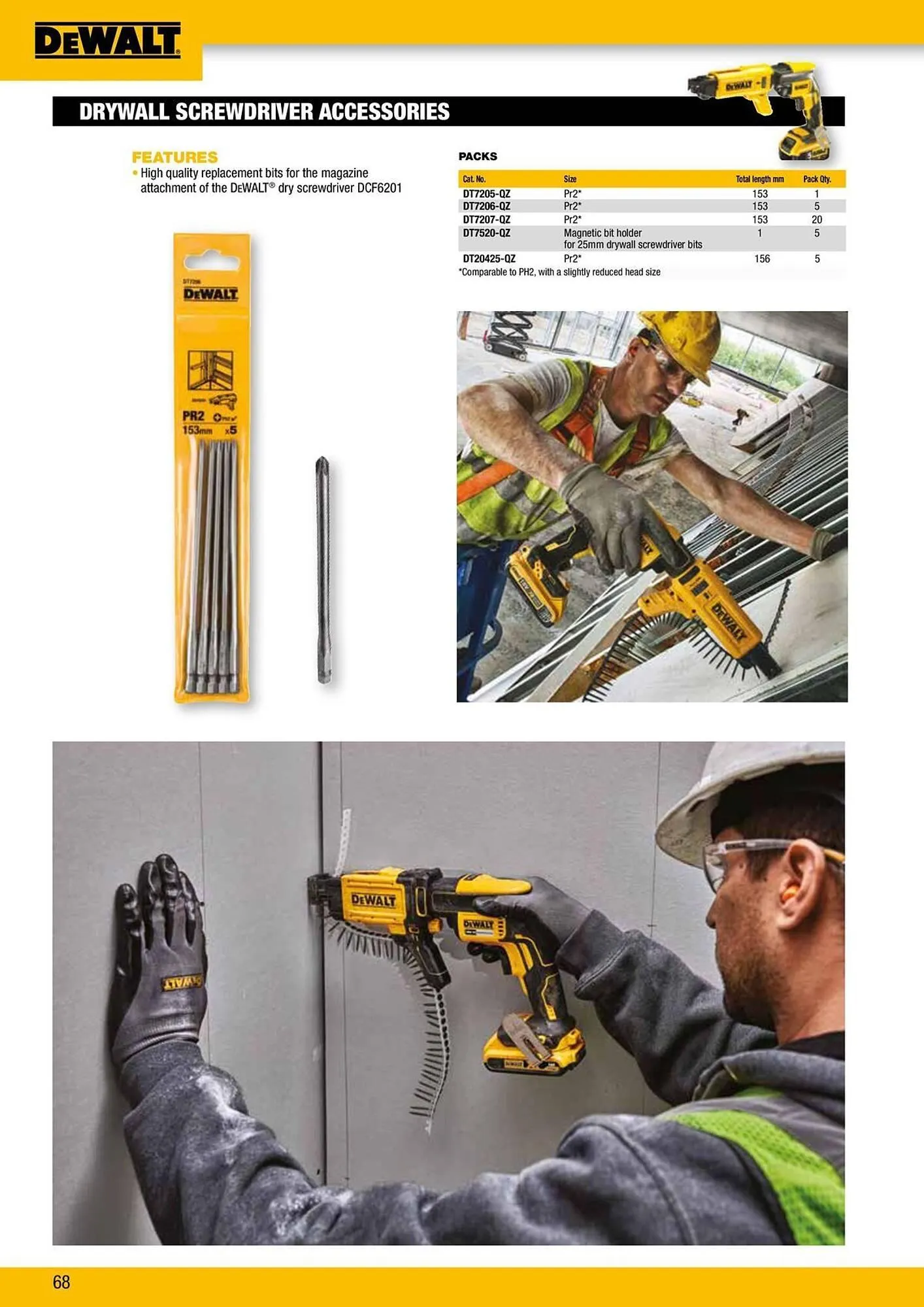Dewalt reklamblad från 9 oktober till 18 oktober 2025 - Reklamblad sidor 68