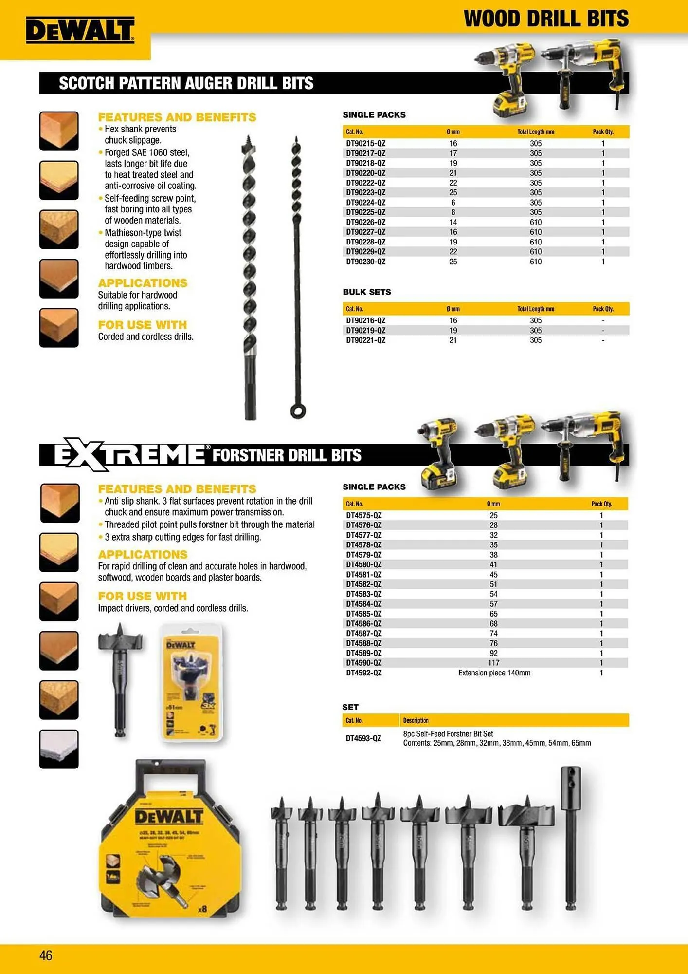 Dewalt reklamblad från 9 oktober till 18 oktober 2025 - Reklamblad sidor 46