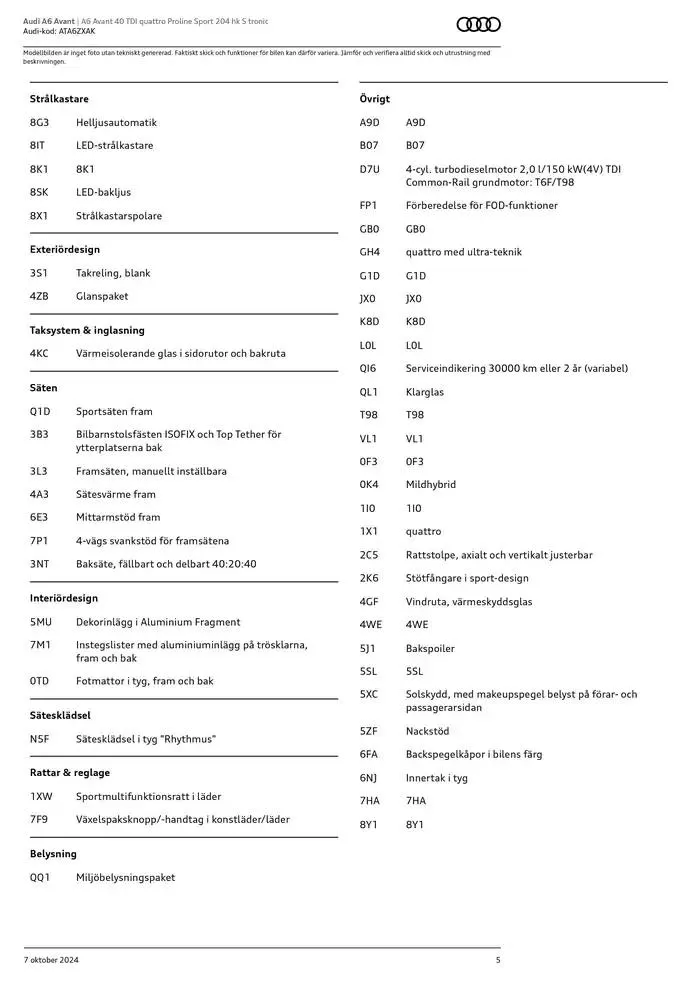 Audi A6 Avant från 7 oktober till 7 oktober 2025 - Reklamblad sidor 5