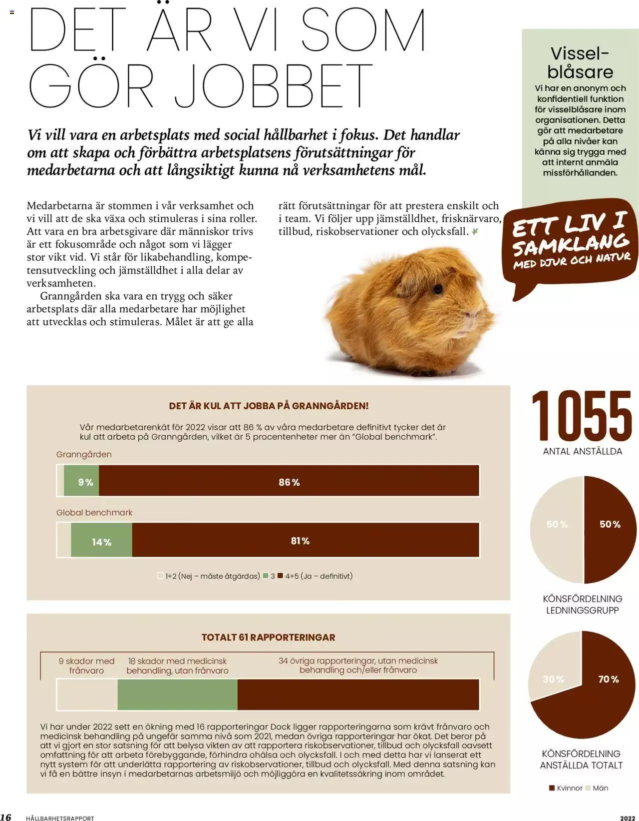 Granngården - erbjudanden från 17 april till 31 december 2023 - Reklamblad sidor 16