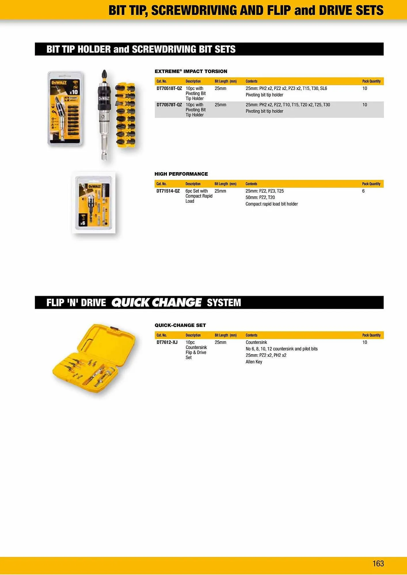 Dewalt reklamblad från 31 augusti till 30 september 2023 - Reklamblad sidor 163