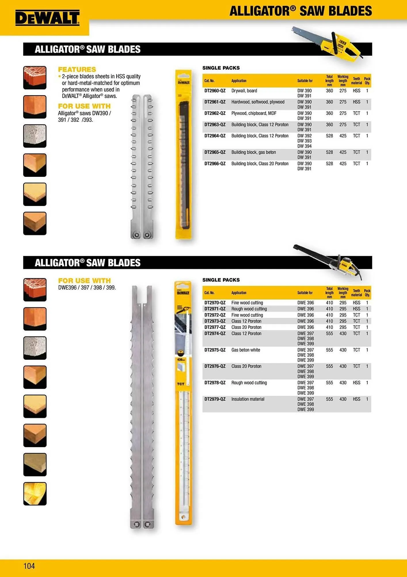 Dewalt reklamblad från 9 oktober till 18 oktober 2025 - Reklamblad sidor 104