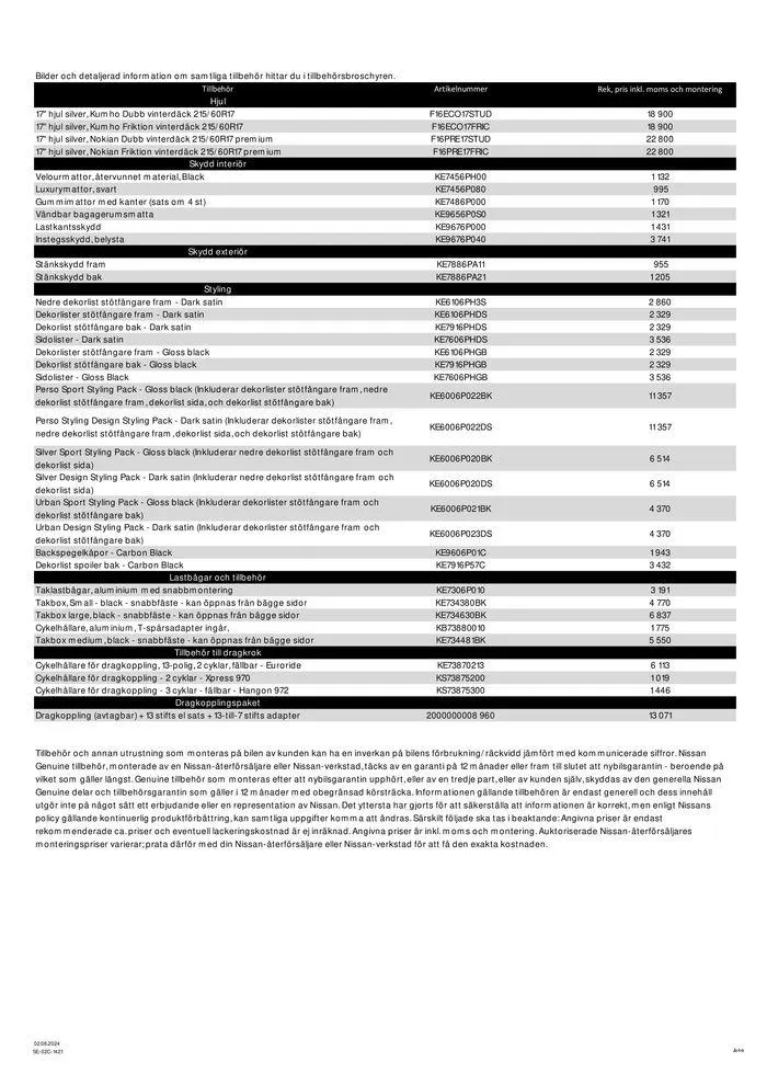 Nissan Juke från 29 augusti till 29 augusti 2025 - Reklamblad sidor 11