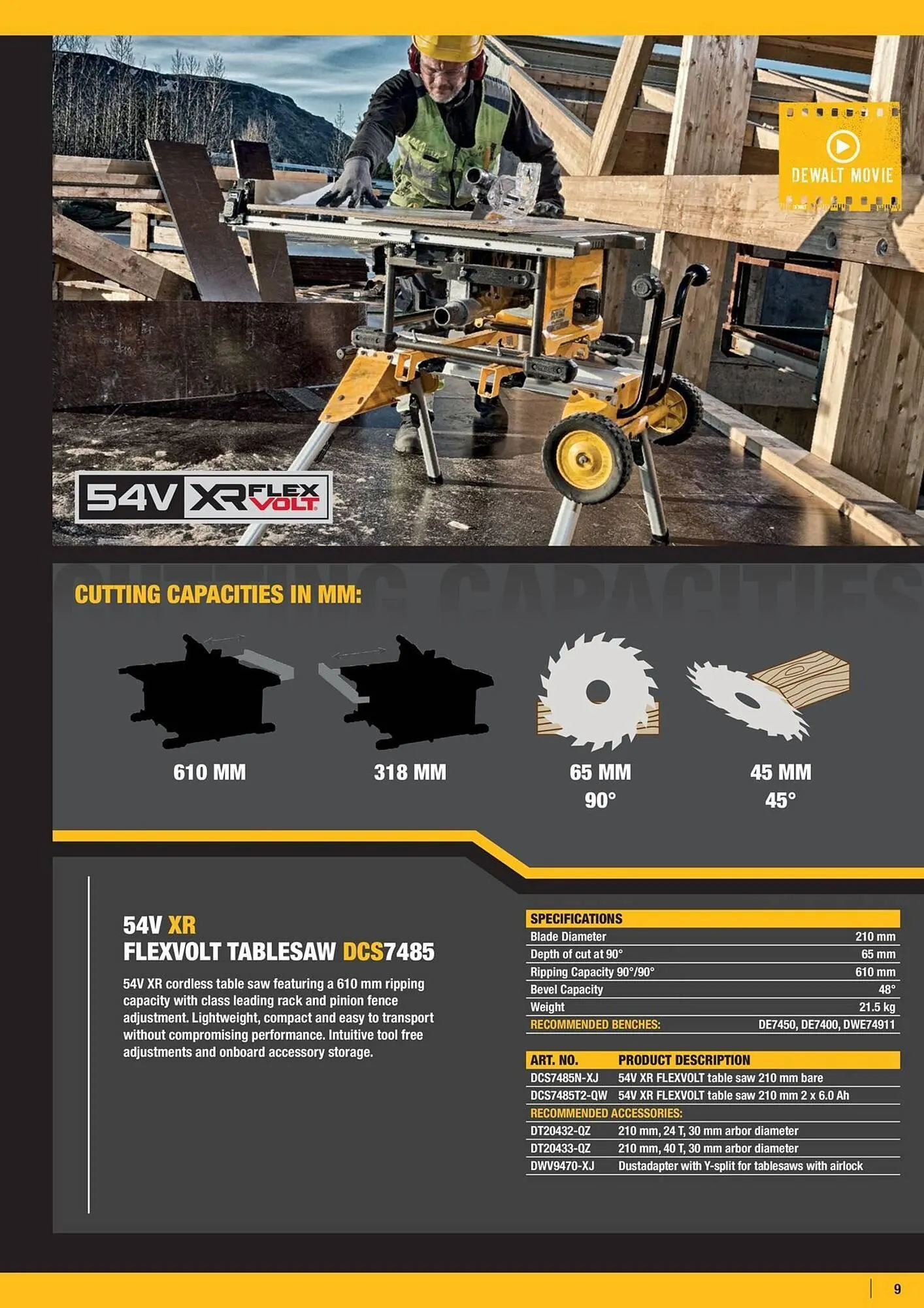 Dewalt reklamblad från 4 april till 10 april 2025 - Reklamblad sidor 9