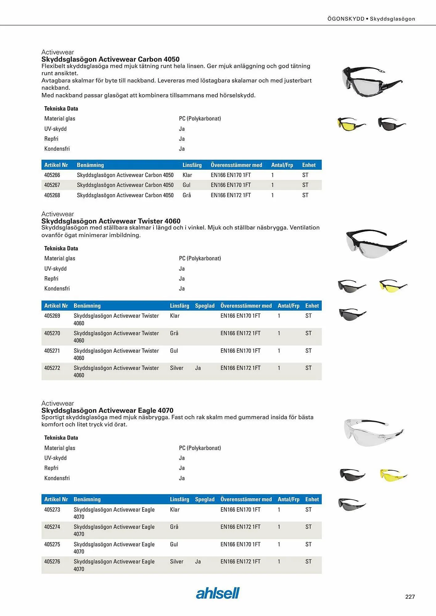 Ahlsell reklamblad från 6 september till 4 november 2023 - Reklamblad sidor 241