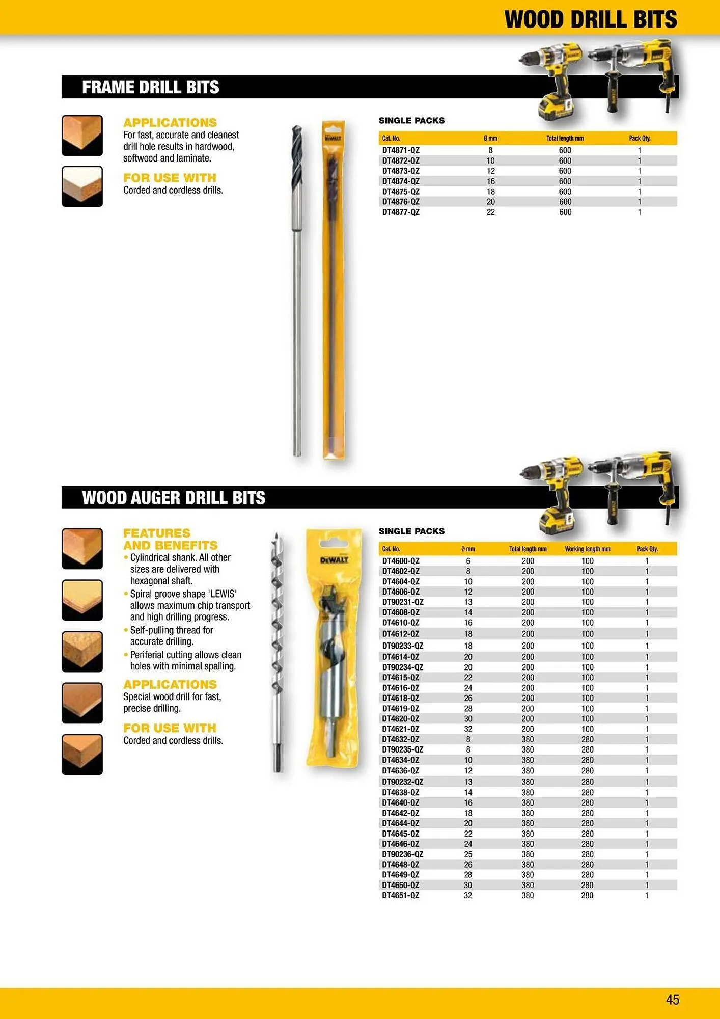Dewalt reklamblad från 9 oktober till 18 oktober 2025 - Reklamblad sidor 45