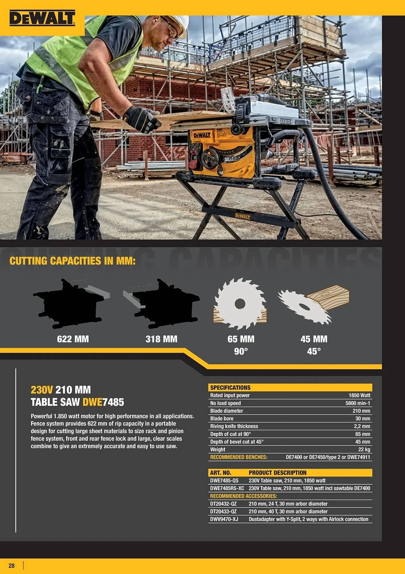 Dewalt reklamblad från 4 april till 10 april 2025 - Reklamblad sidor 28