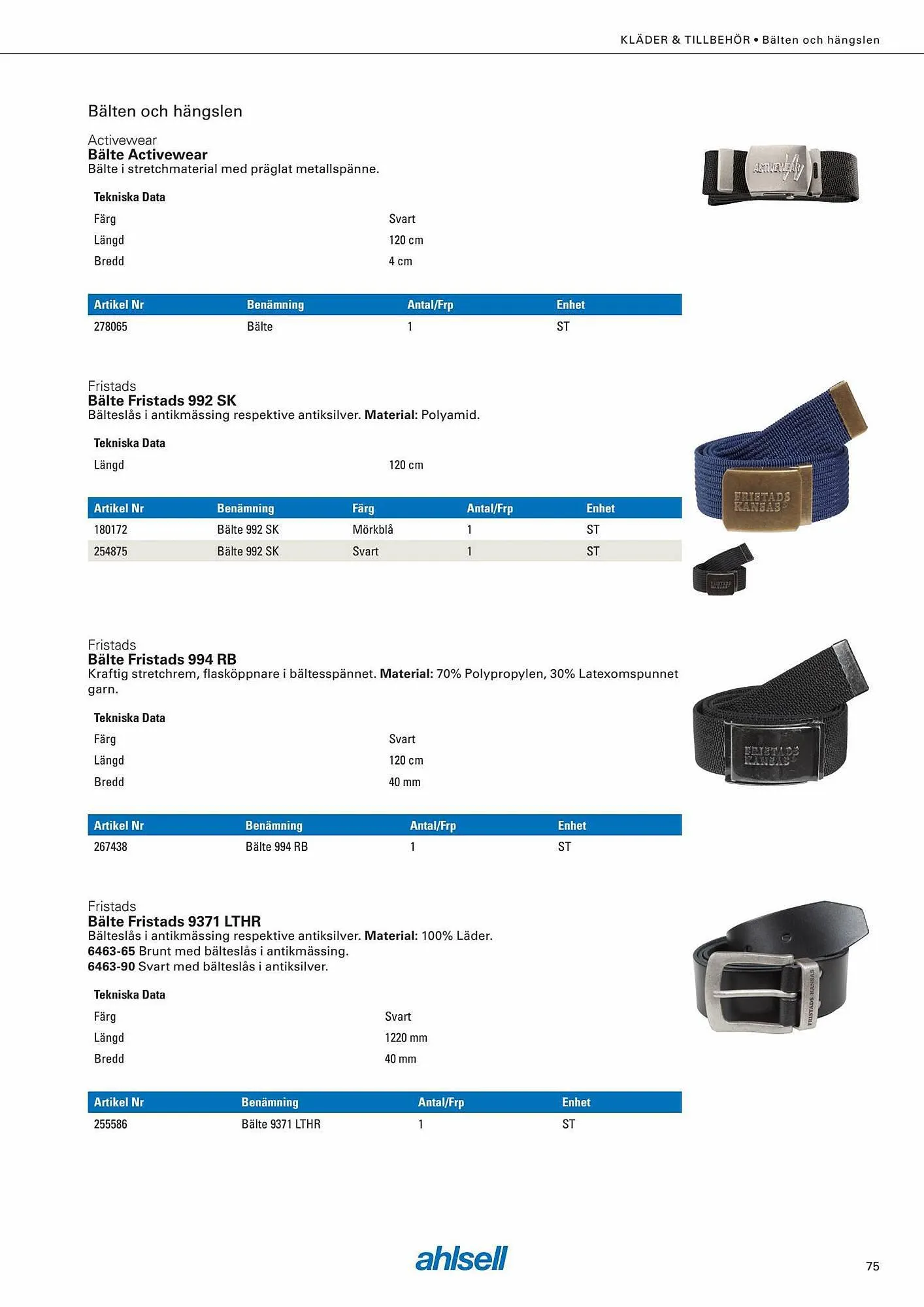Ahlsell reklamblad från 6 september till 4 november 2023 - Reklamblad sidor 89