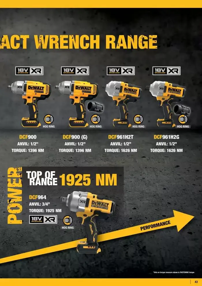 100 years fra 28. oktober til 28. februar 2025 - kundeavisside 43