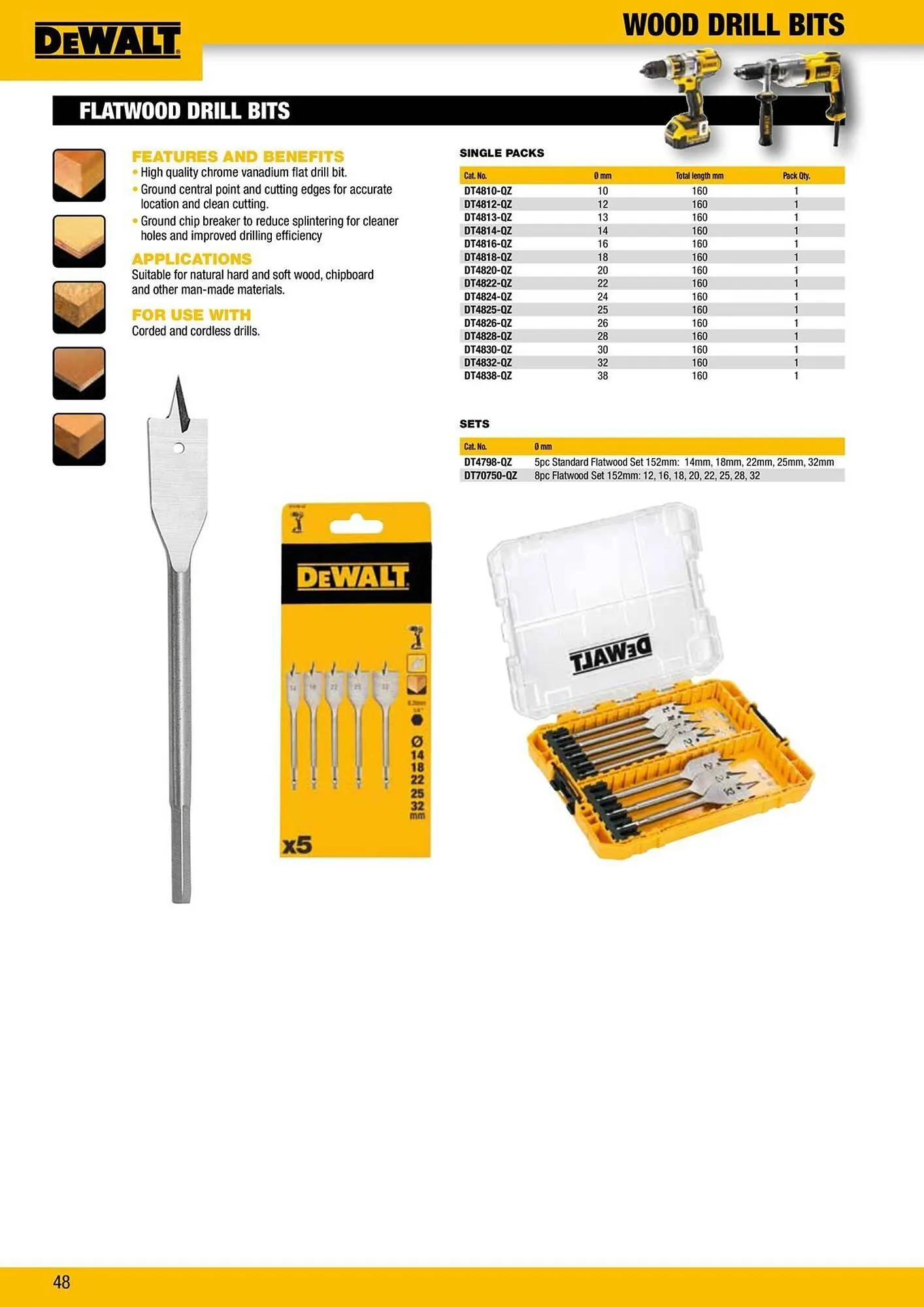 Dewalt reklamblad från 9 oktober till 18 oktober 2025 - Reklamblad sidor 48