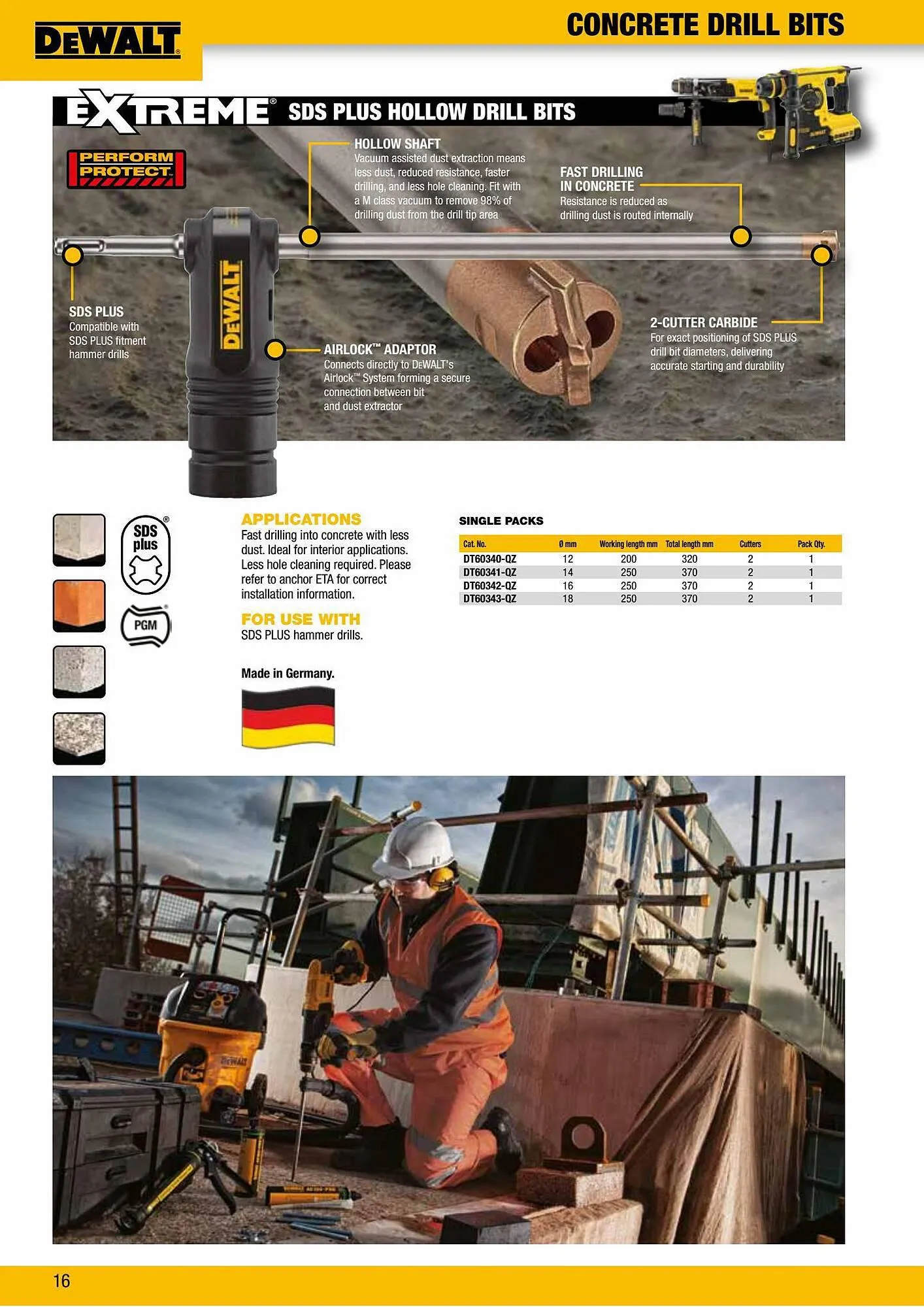 Dewalt reklamblad från 2 oktober till 2 oktober 2023 - Reklamblad sidor 16