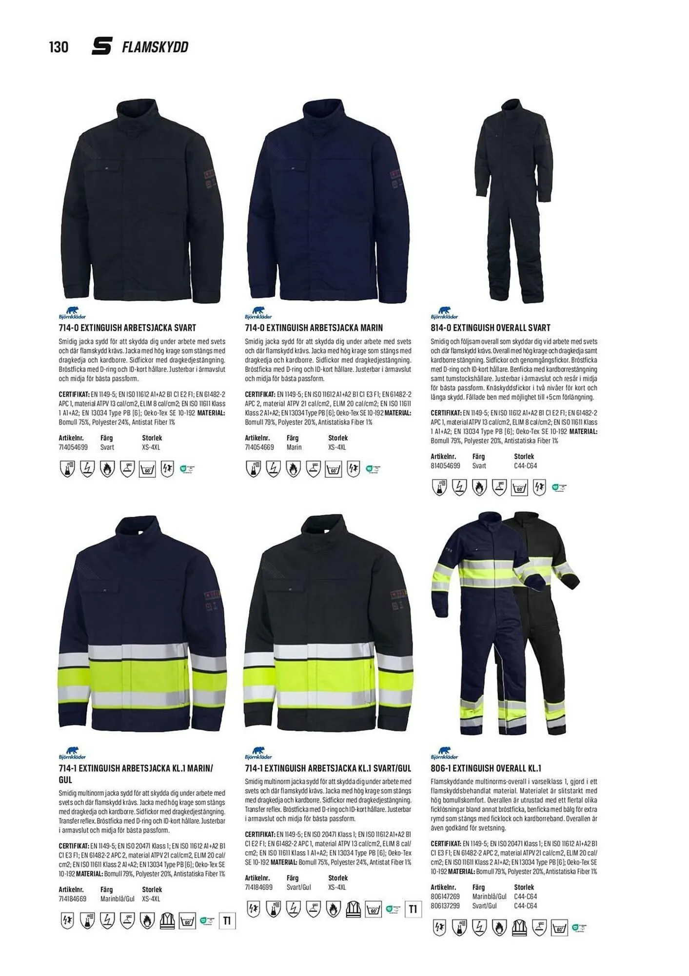 Swedol reklamblad från 30 januari till 31 december 2026 - Reklamblad sidor 130