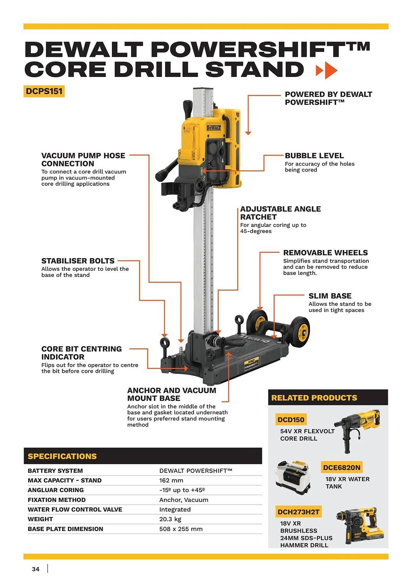 Dewalt reklamblad från 11 januari till 17 januari 2026 - Reklamblad sidor 34