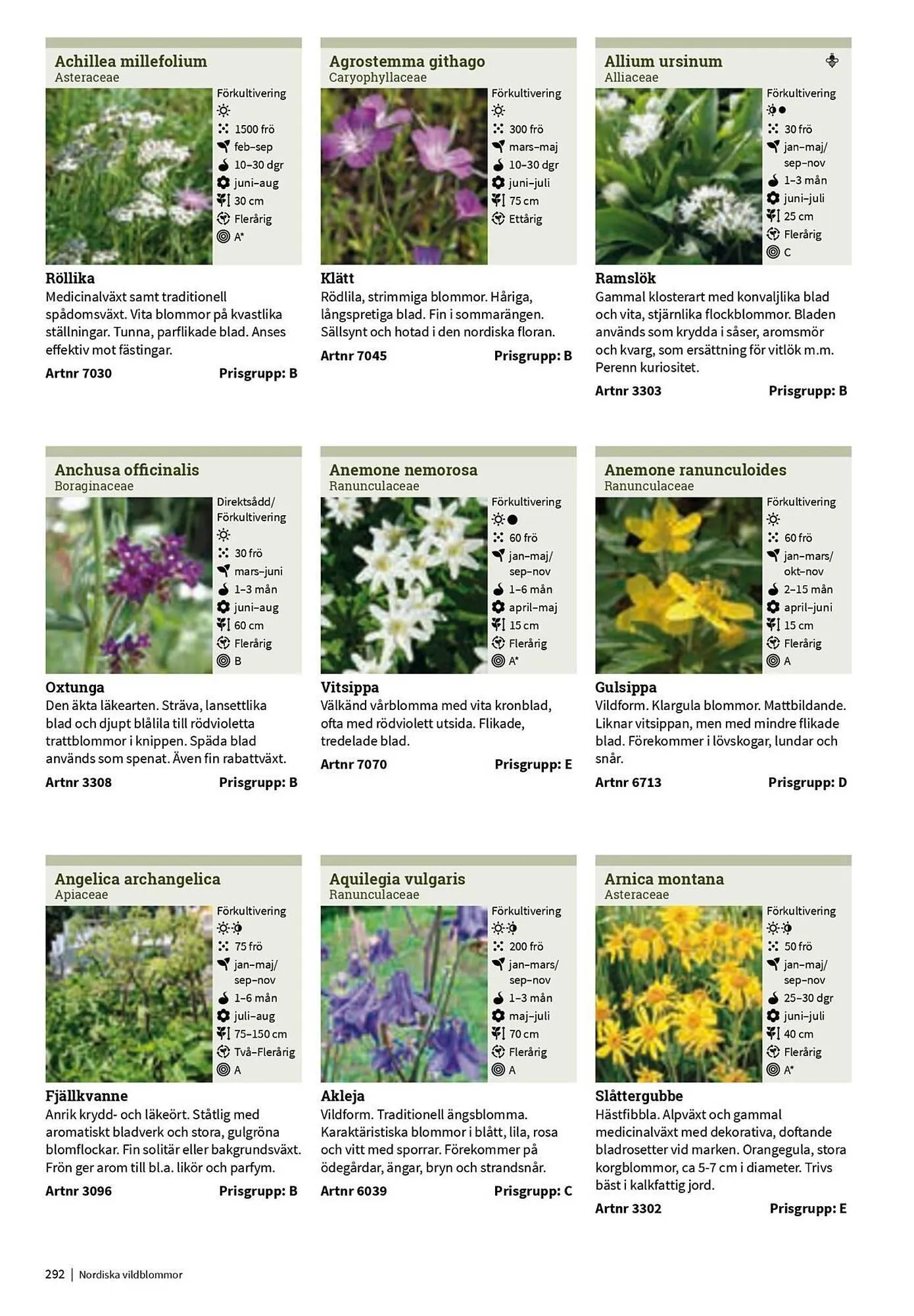 Granngården kampanjblad från 11 september till 31 december 2025 - Reklamblad sidor 292