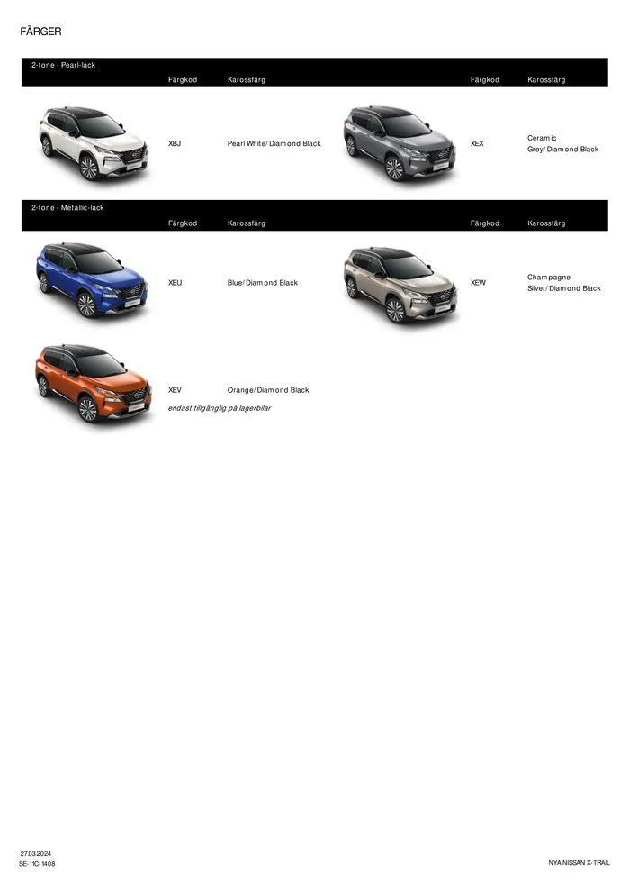 Nissan X-Trail från 28 mars till 28 mars 2025 - Reklamblad sidor 9