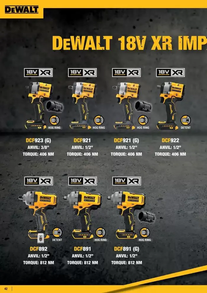 100 years fra 28. oktober til 28. februar 2025 - kundeavisside 42