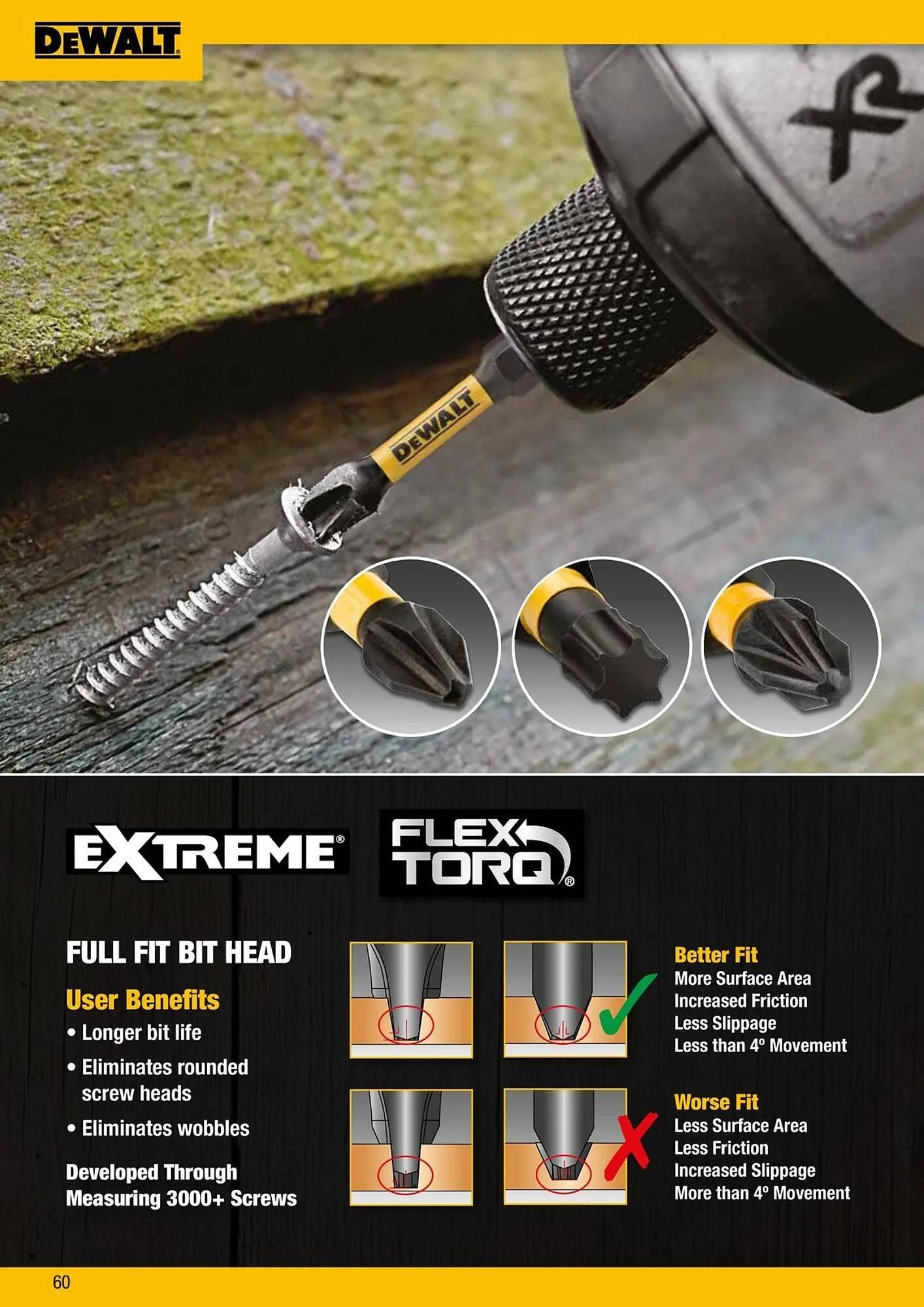 Dewalt reklamblad från 9 oktober till 18 oktober 2025 - Reklamblad sidor 60