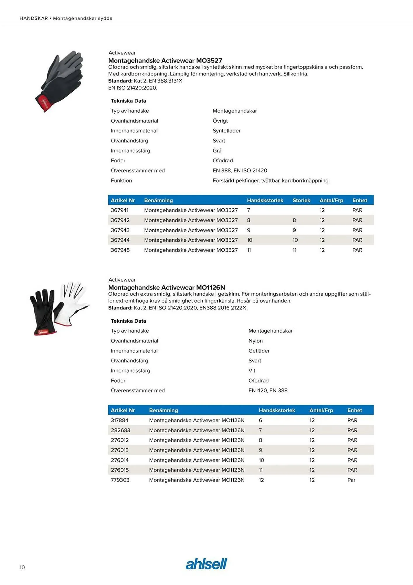 Ahlsell reklamblad från 11 september till 21 november 2025 - Reklamblad sidor 12