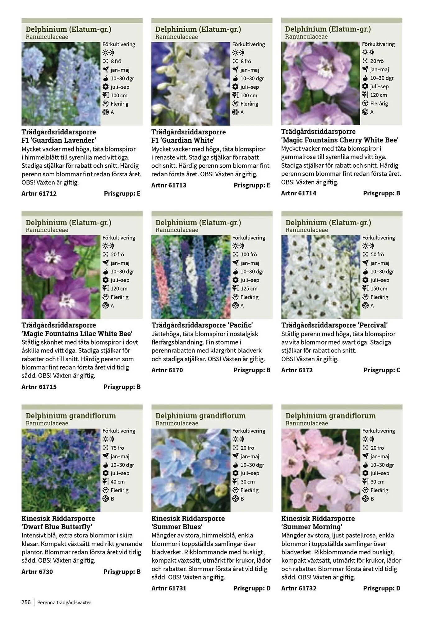 Granngården kampanjblad från 11 september till 31 december 2025 - Reklamblad sidor 256