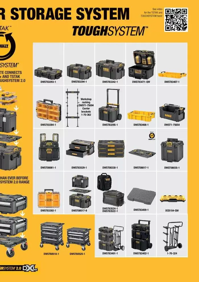 Dewalt reklamblad från 28 september till 12 oktober 2024 - Reklamblad sidor 69