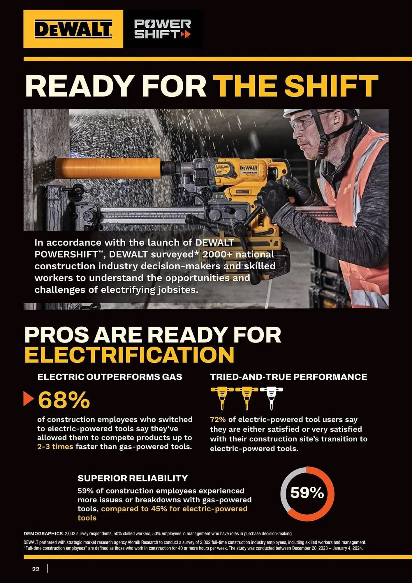 Dewalt reklamblad från 21 mars till 31 maj 2025 - Reklamblad sidor 22